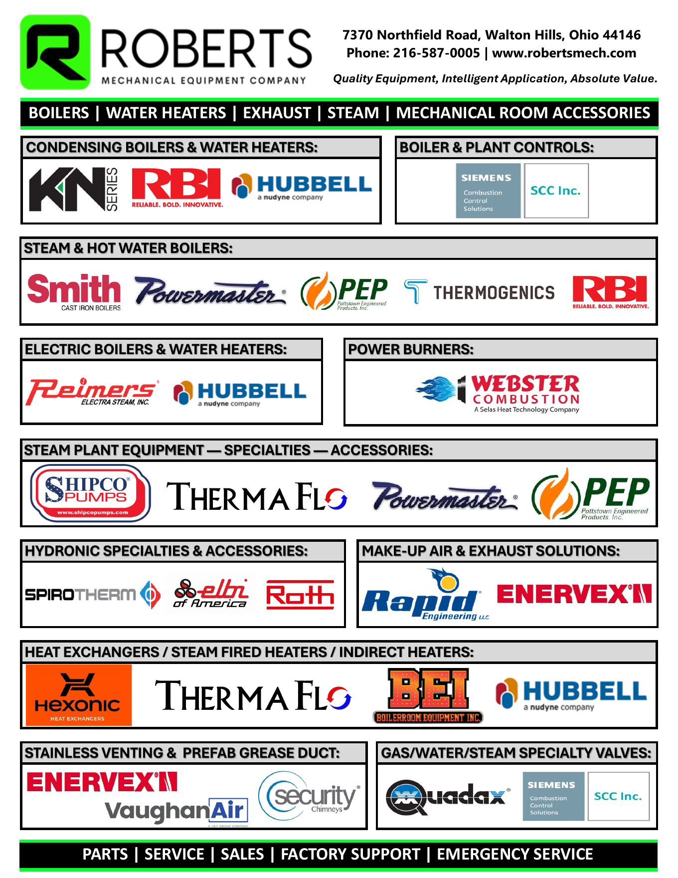 2026 Roberts Mechanical product line card